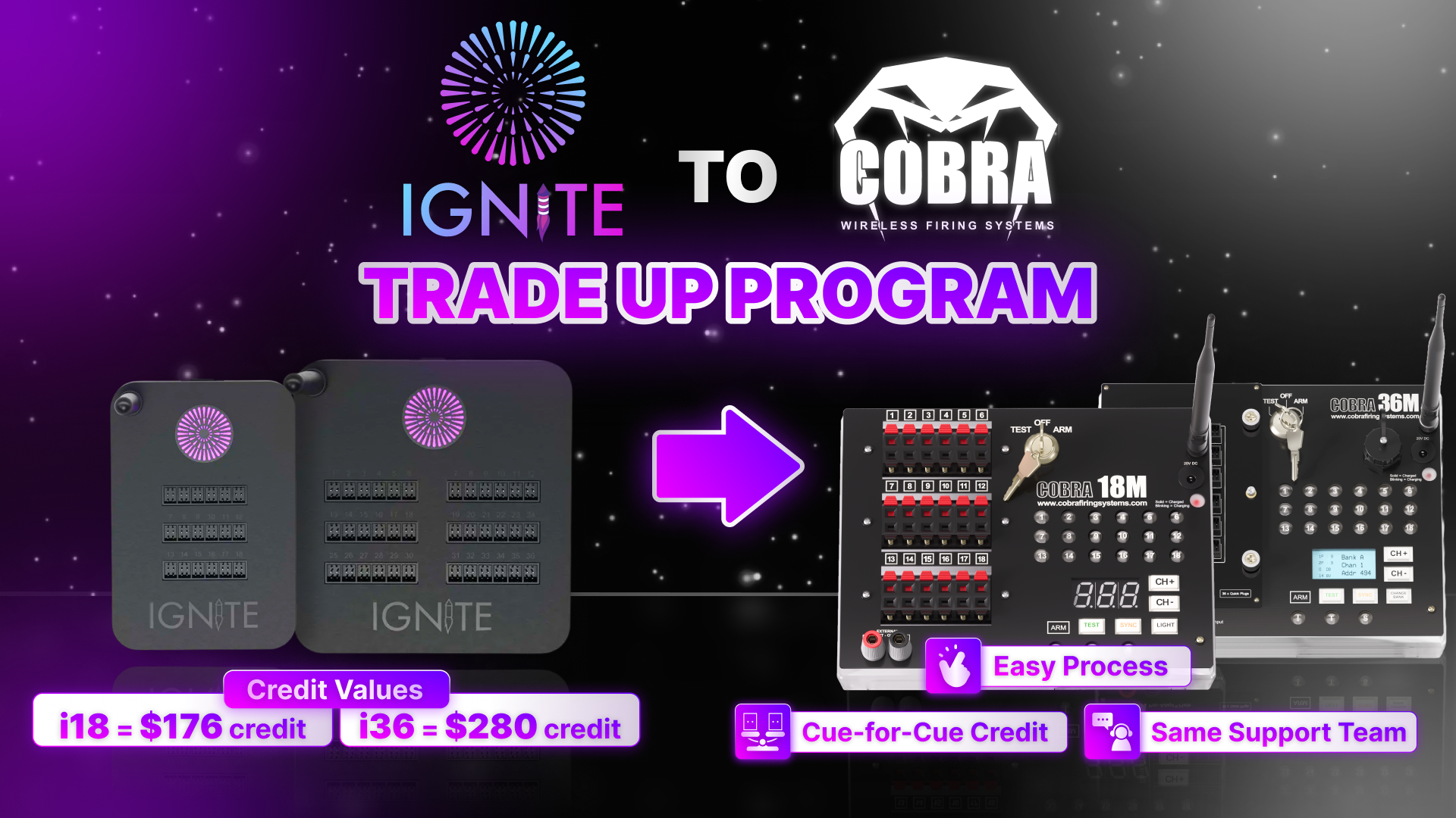 IGNITE to COBRA Trade-Up Program